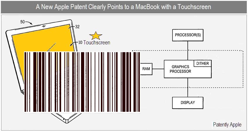 Apple memberikan sepuluh paten berbeda, semuanya terkait dengan teknologi untuk layar IPS LCD