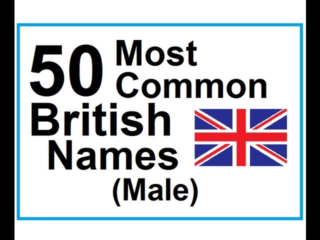 brittiska namn