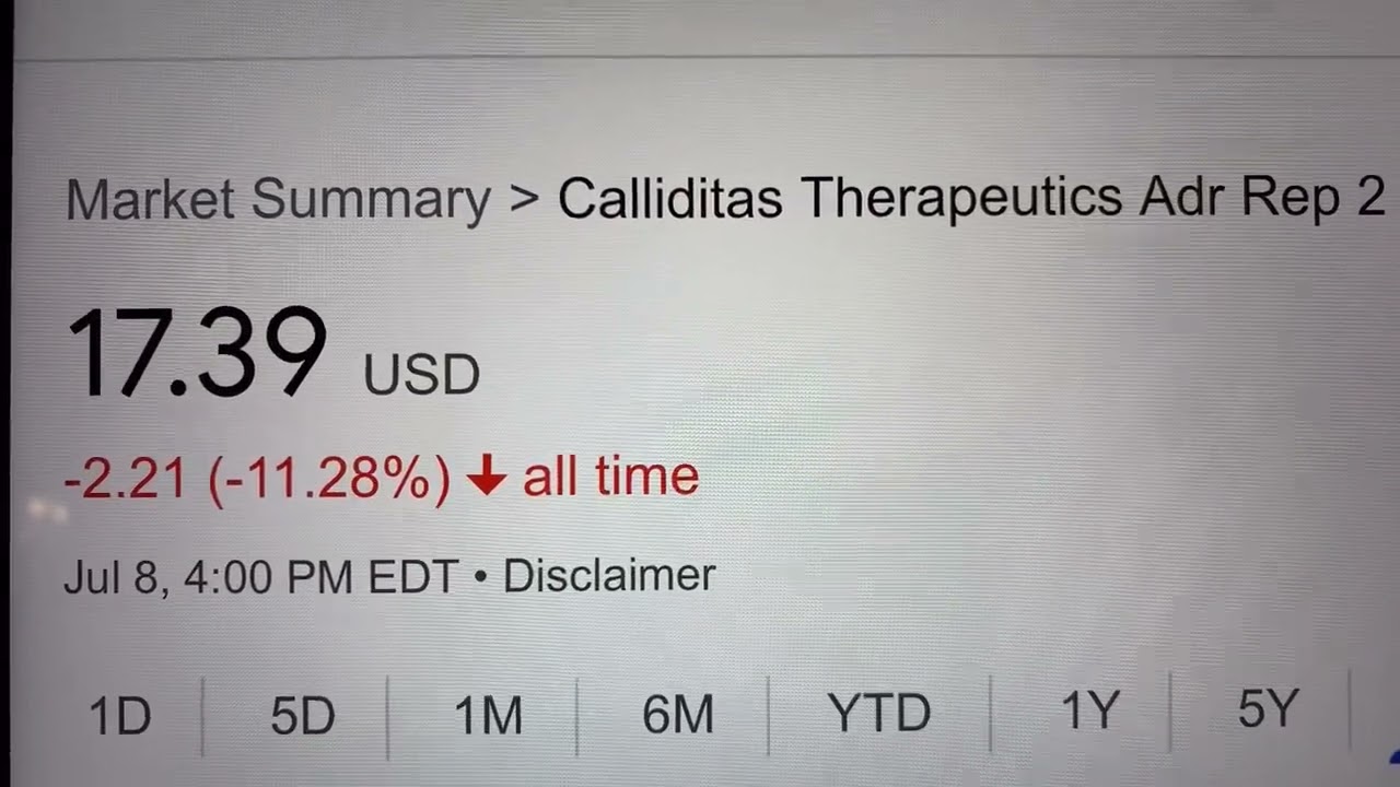 Calliditas aktie: 5 faktorer som kan påverka din investering 3 calliditas aktie