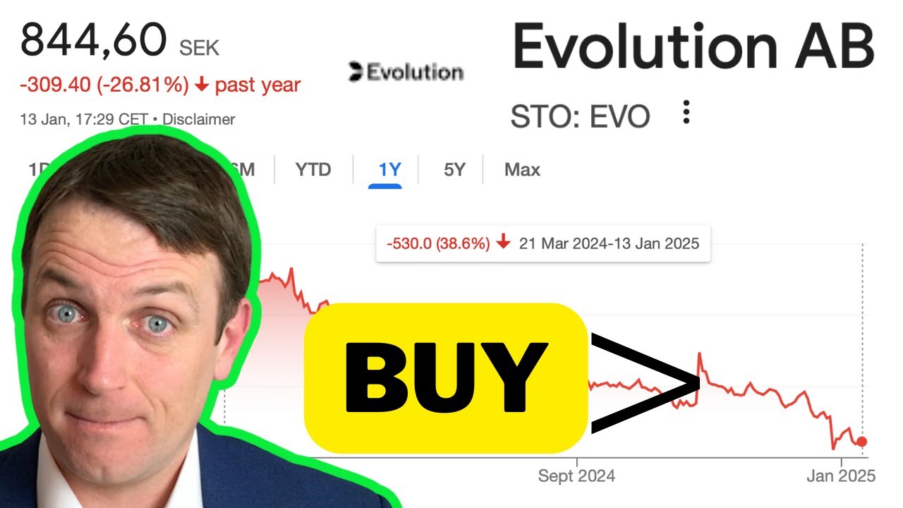 evo aktie