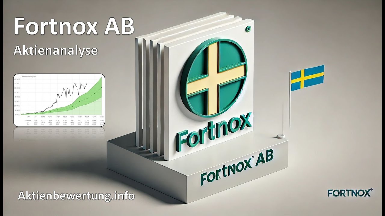 Fortnox aktie 5 anledningar till varför den är het just nu 1 fortnox aktie