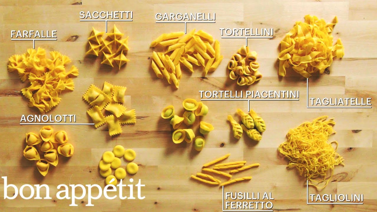 Pasta sorter: 7 läckra alternativ att upptäcka och njuta av 1 pasta sorter