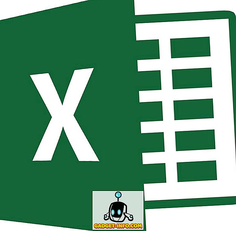 15 وظيفة Excel ستجعل عملك أكثر كفاءة