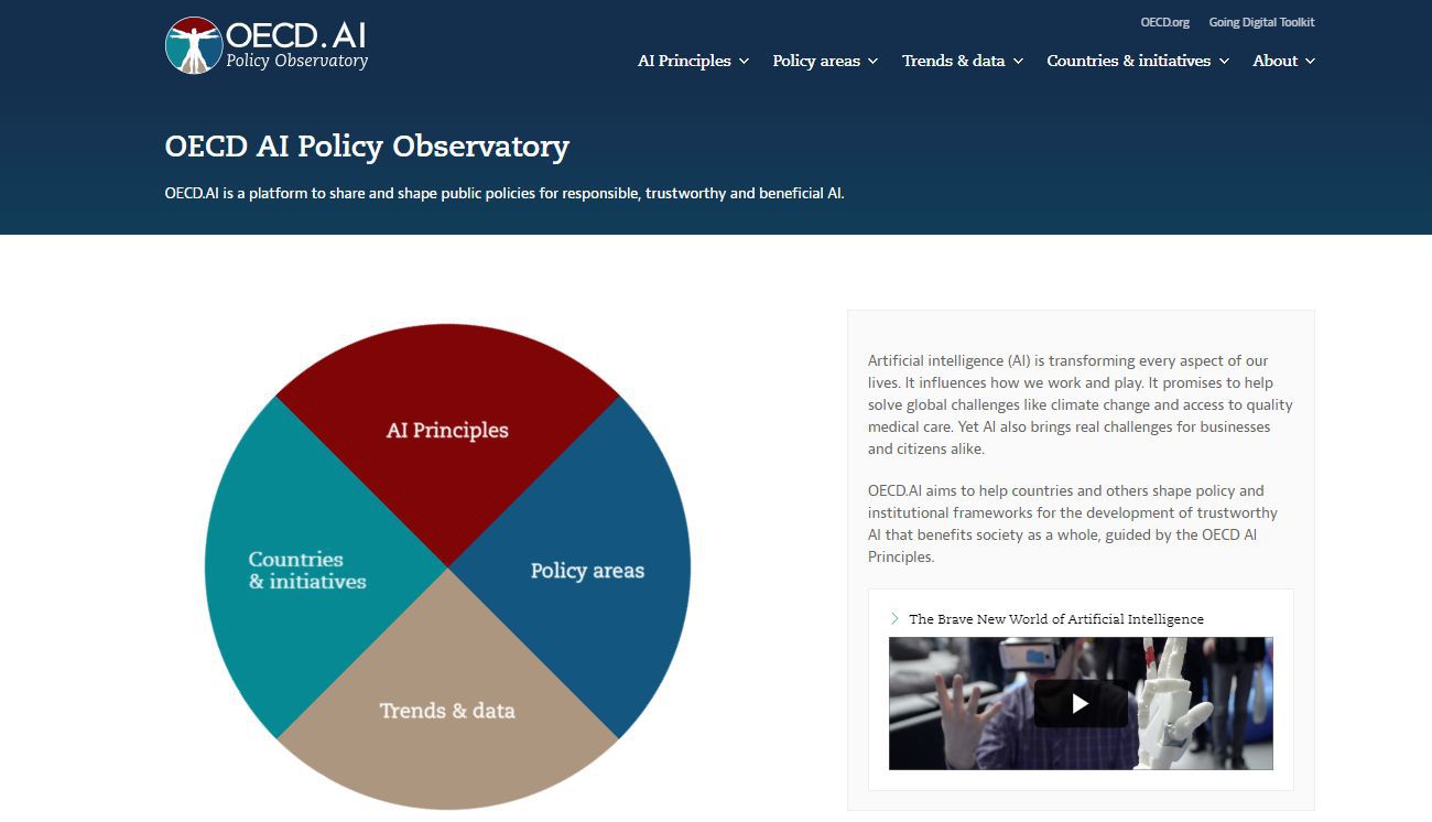 موقع مرصد تيك OECD IA