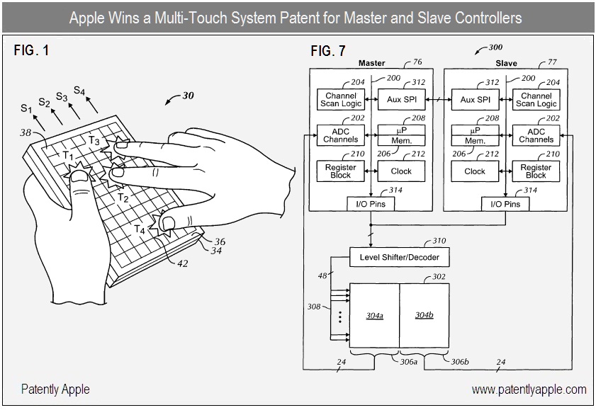 براءة اختراع لقفل: وحدات تحكم تعمل باللمس المتعدد ودرج MacBook Air وتبريد لأجهزة Macs Pro