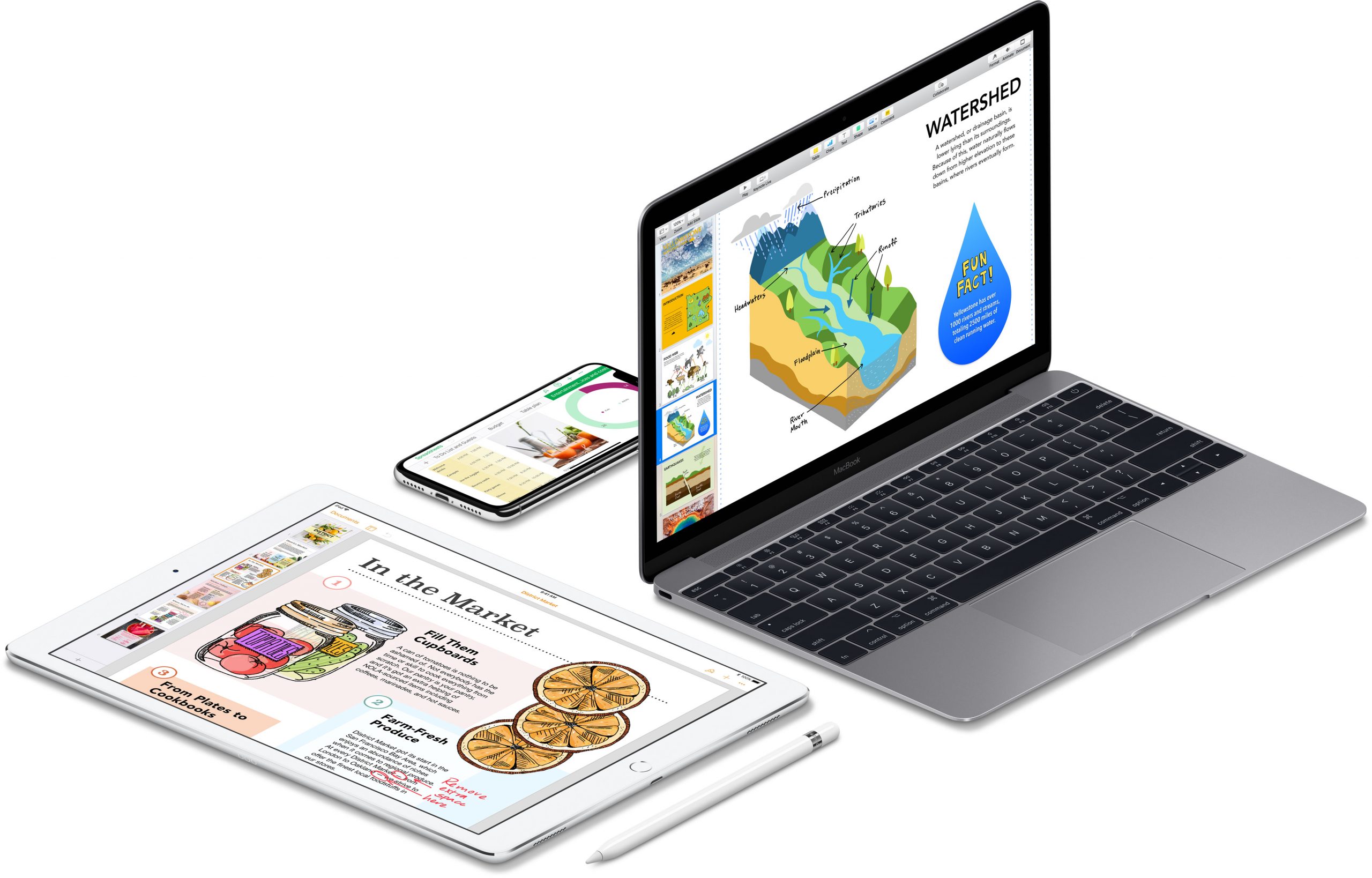 تقوم Apple بتحديث iWork suite لنظامي iOS و macOS والعديد من الميزات الجديدة
