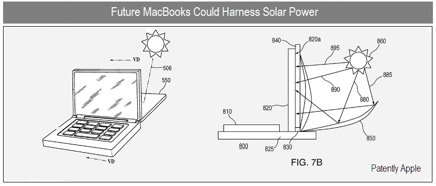 قد تحتوي أجهزة MacBook المستقبلية على شاشات بإضاءة خلفية