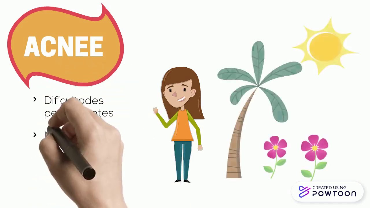 Acneae conoce todo de el acné sus tratamientos y prevención 1 Acneae