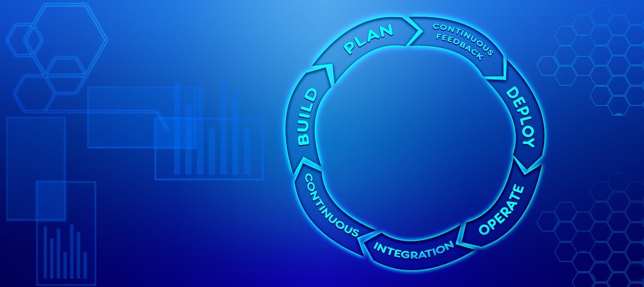 5 estrategias DevOps para optimizar tu flujo de trabajo devops