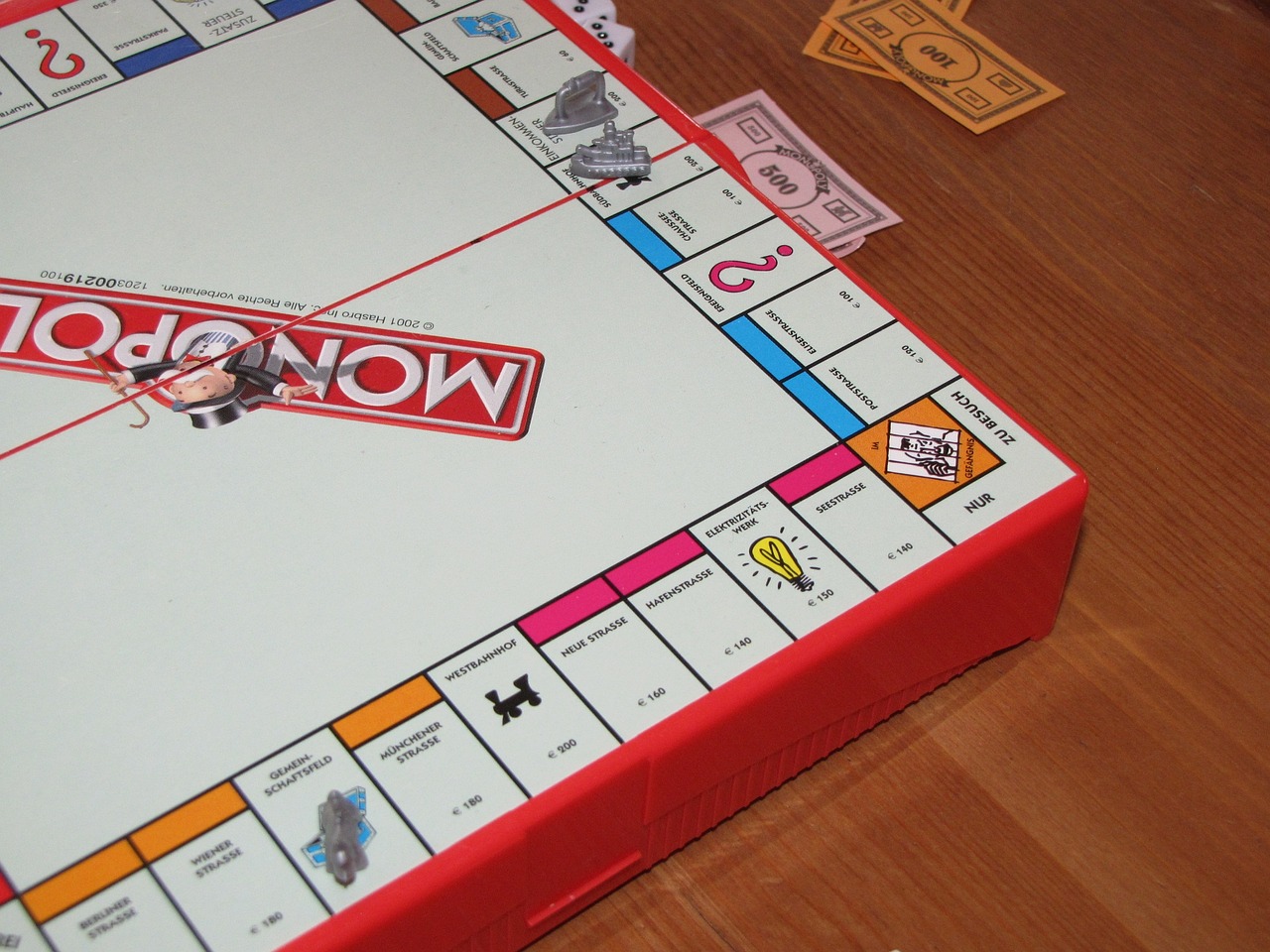 Monopoly: 5 Ways to Dominate the Market monopoly