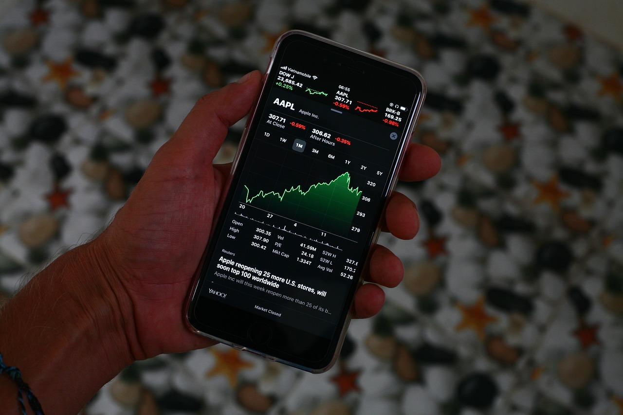 Plus500: La guía definitiva para operar con la plataforma plus500