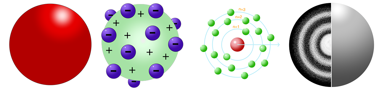 bohr
