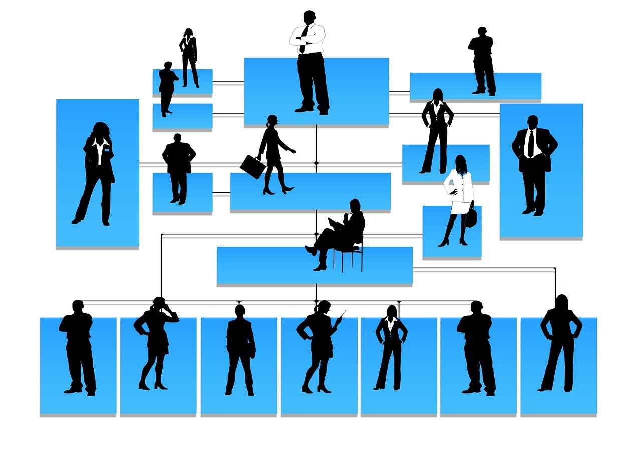 Ejecutivo: 5 claves para potenciar tu productividad en el trabajo 1 ejecutivo