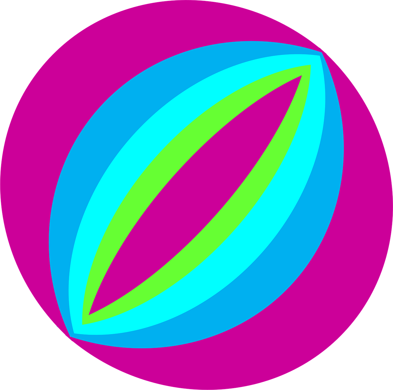 elipsis