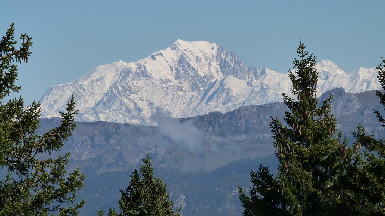 Mont Blanc: 5 rutas imperdibles para escalar su cumbre 1 mont blanc