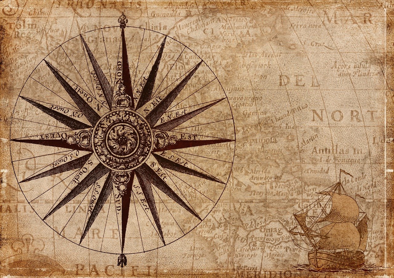 Compass: 5 claves para optimizar tu estrategia de contenido 3 compass