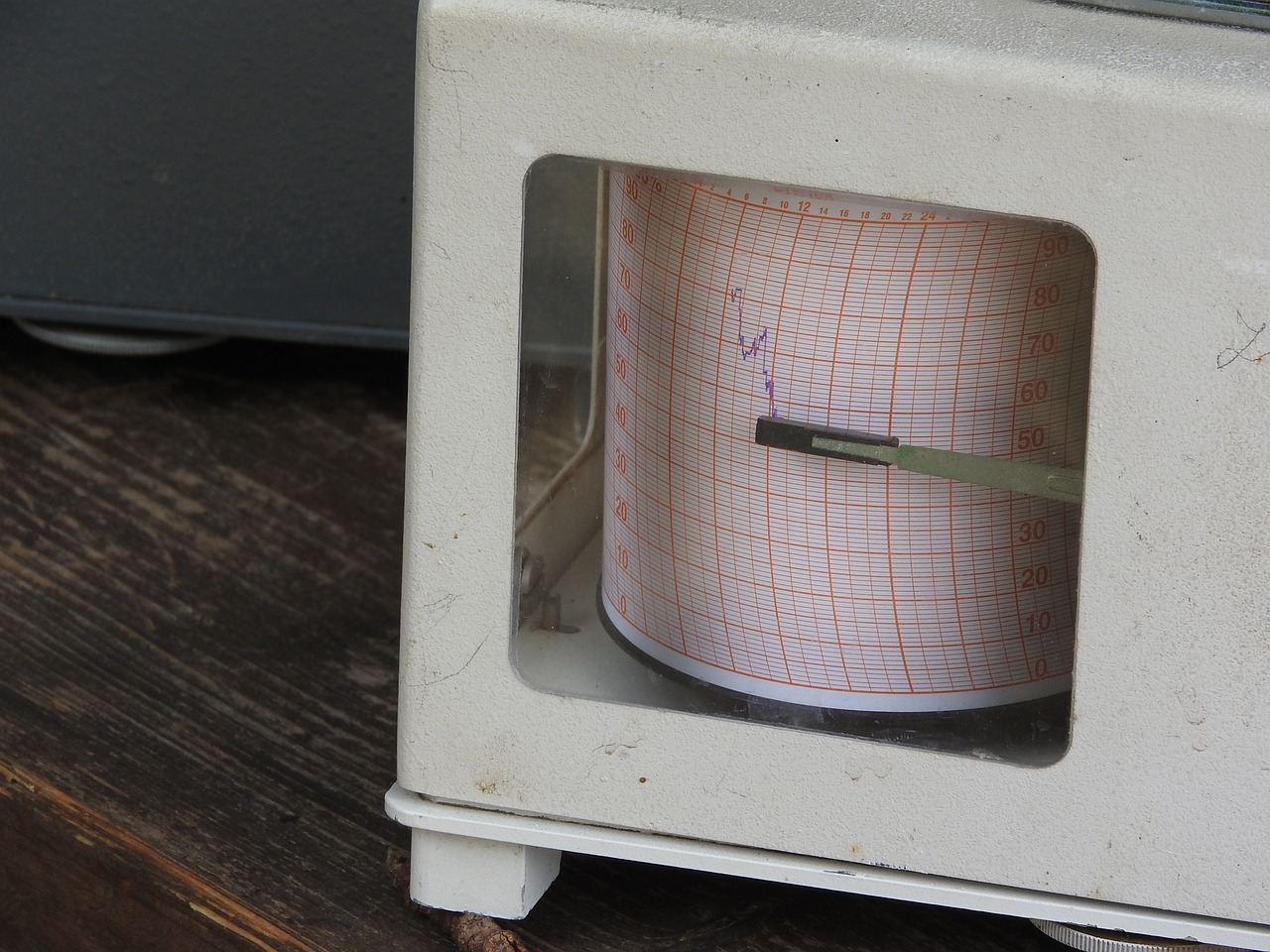 Fahrenheit a Celsius: 5 métodos infalibles para convertir temperaturas 5 farenheit a celsius