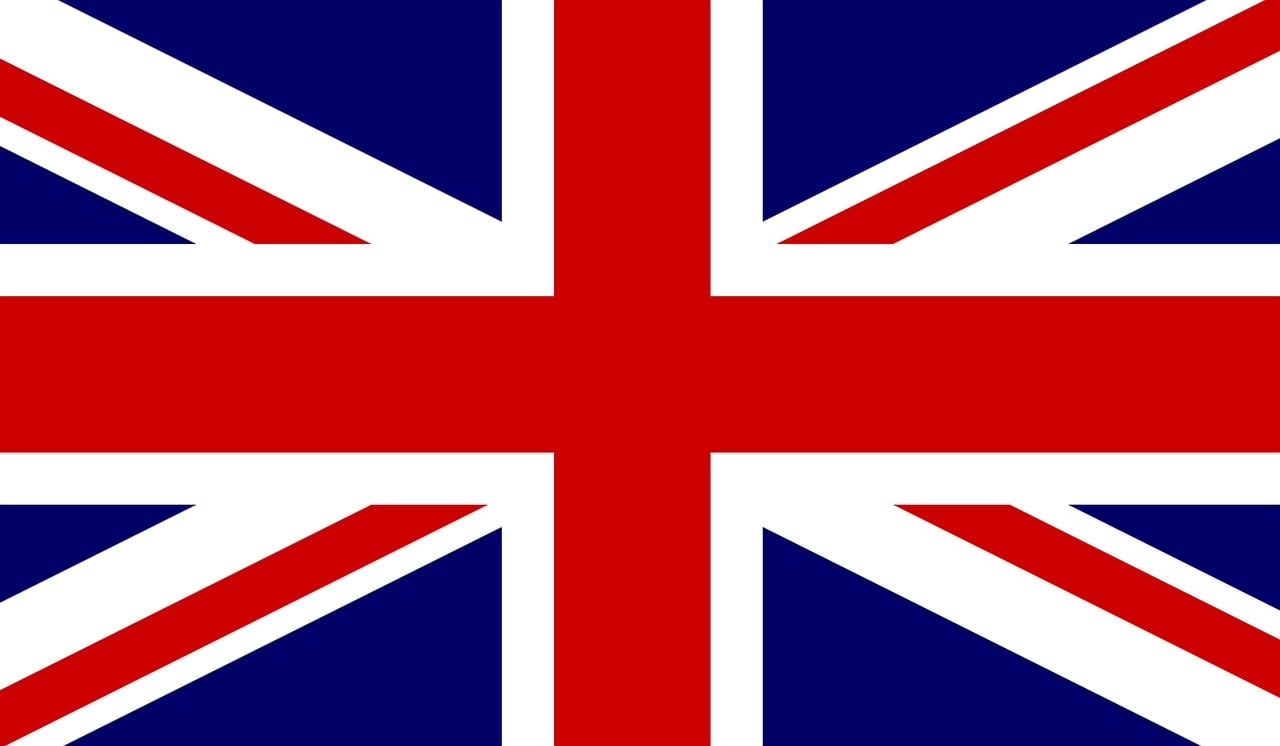 Thats English: 5 claves para dominar el vocabulario en inglés 1 thats english