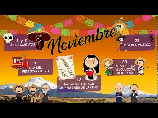 Periódico mural de noviembre: 5 ideas creativas e impactantes 4 periodico mural de noviembre