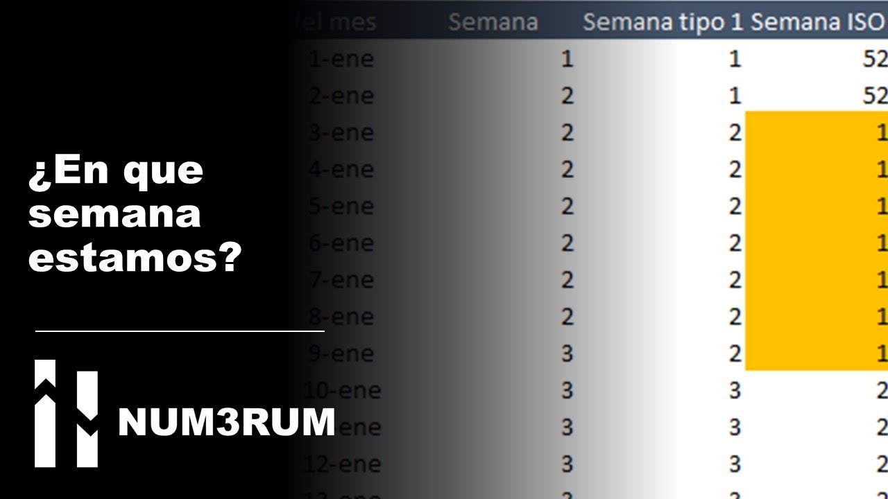 Semana 40 del año: 5 consejos para aprovecharla al máximo 4 que semana del año estamos